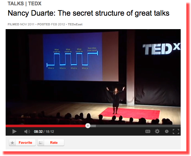 Nancy Duarte's TEDx Talk
